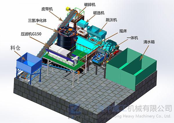 壓濾設(shè)備走向世界！洛陽(yáng)隆中韓國(guó)氧化鐵零排放項(xiàng)目